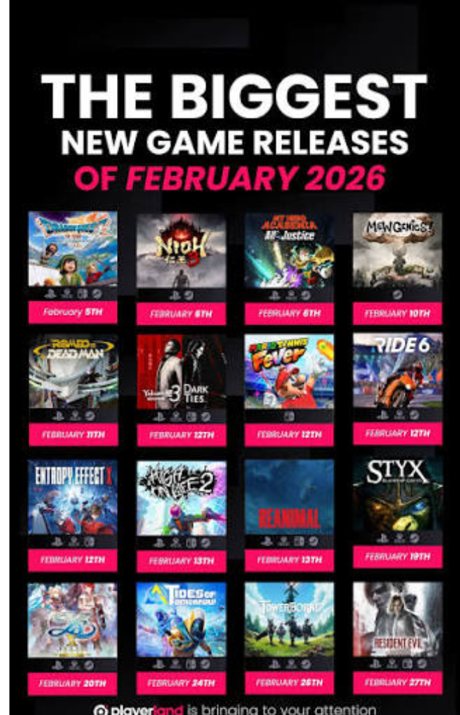 The Biggest New Game